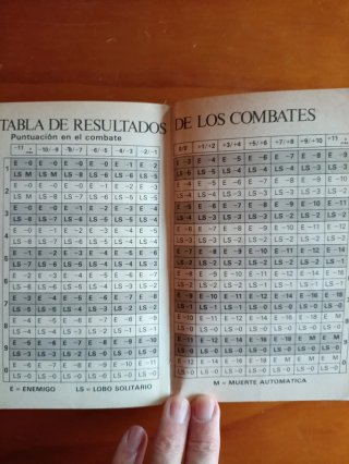 Librojuegos Lobo solitario