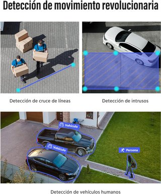 ANNKE grabador DVR seguridad cámaras