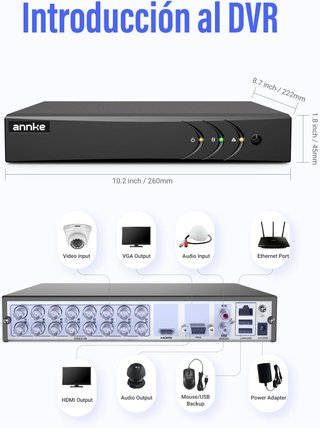 ANNKE grabador DVR seguridad cámaras