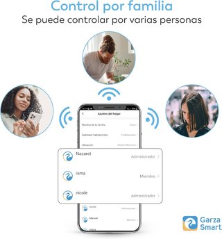 Garza Smart programador riego wifi jardín