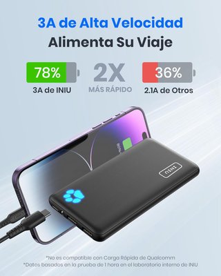 Batteria esterna portatile INIU carica rapida