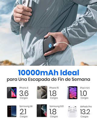 Batteria esterna portatile INIU carica rapida