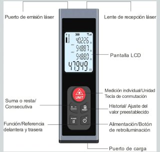 Medidor Láser Hychika