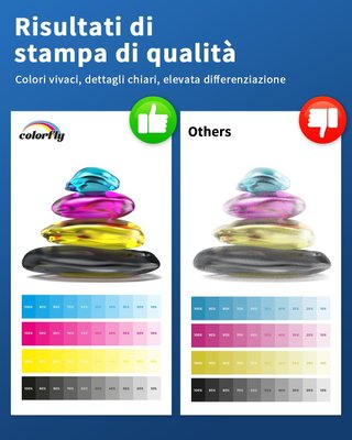 Confezione cartucce toner compatibili Brother per risparmio
