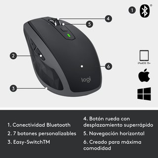 Logitech ratón inalámbrico portátil