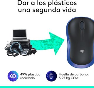 Logitech ratón inalámbrico compacto portátil azul