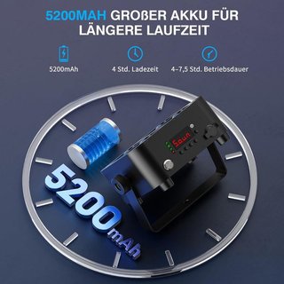 Foco LED batería RGBWA+UV 4x10W inalámbrico NUEVO