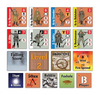 Combat! Eastern Front, Wargame