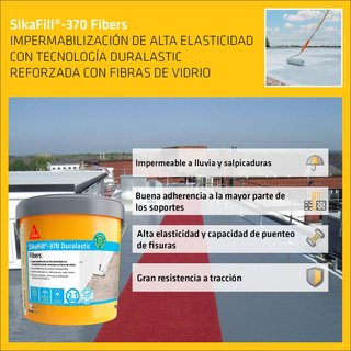 SIKA pintura acrílica impermeable fibra