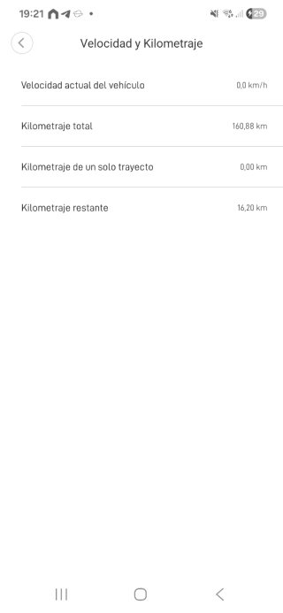 Patinete Eléctrico Xiaomi Mi Scooter 1S