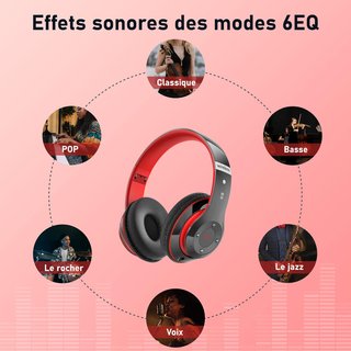 Auriculares inalámbricos Bluetooth con micrófono y