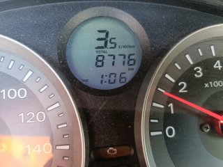 Honda Forza Blanca Maxi Scooter Automática