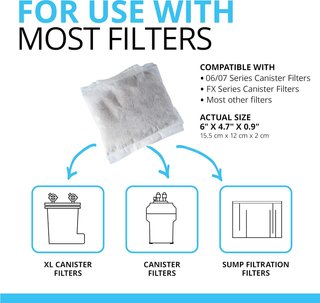 Fluval Clarificador para agua cristalina