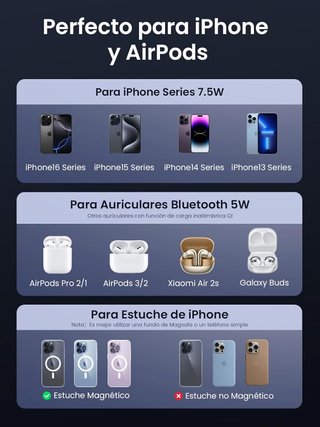 Caricatore wireless magnetico adattabile UGREEN
