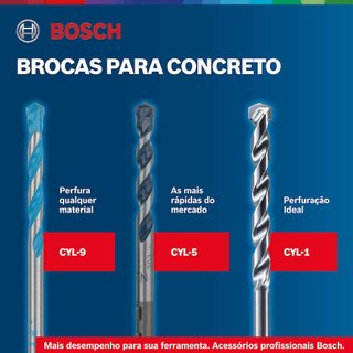 Bosch broca alto rendimiento hormigón granito