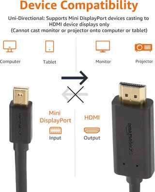 Amazon Basics cable adaptador Mini DisplayPort