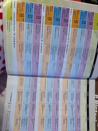 Libro ingles mosaic student’s Book