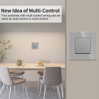 JIMEIDA interruptor botón moderno panel cristal