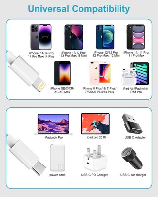 Cavo iPhone carica rapida certificato MFi 2Pack