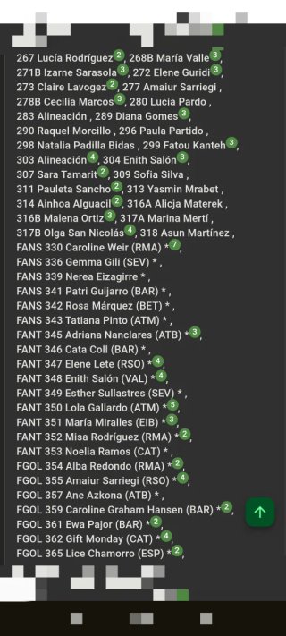 Cromos Liga F 2024-25 Panini