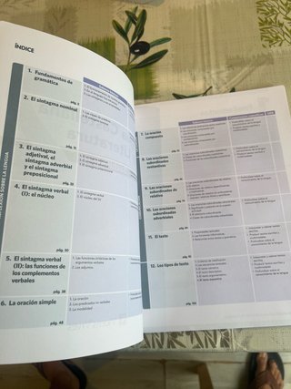 Lengua castellana y literatura 2 bachillerato