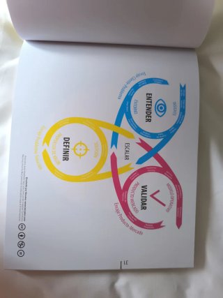 El camino para innovar : cómo pasar de la idea ...