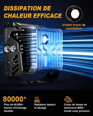 Foco LED trabajo 12V/24V ECE IP68 NUEVO