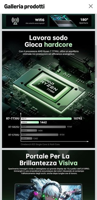 Acemagic Laptop 15.6 Ryzen 7 16GB RAM Grigio
