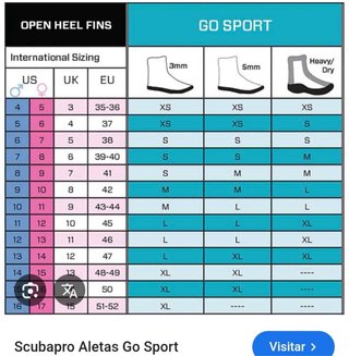 Aletas Scubapro Go Sport Buceo Mujer/Niña
