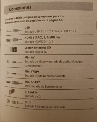 TV Sharp 55 4K UHD LC-55CUF8462ES