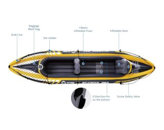 Kayak hinchable Zray St. Croix 360