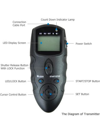 Disparador JJC Inalámbrico FSK 2.4GHz