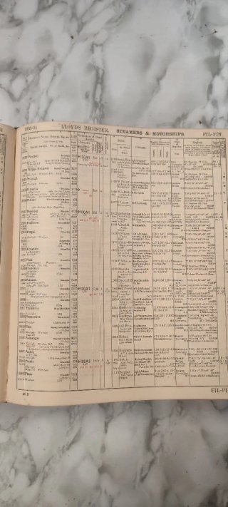 Lloids register off shipping 1933-1934