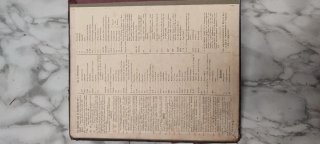 Lloids register off shipping 1933-1934