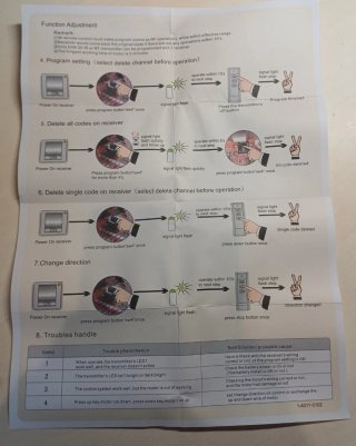 Mando a distancia para pantalla de proyección
