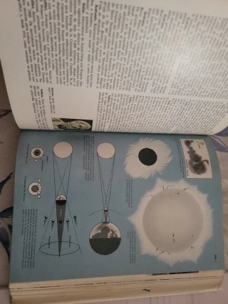 Enciclopedia FOCUS 6 Tomos Año 65