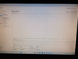 Dell OptiPlex 3060 Mini PC