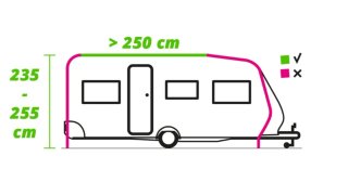 Avance ligero para caravana