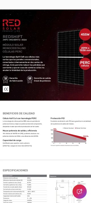 Panel Solar 144 celulas 455w NUEVOS