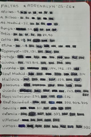 Lista repetidos Adrenalyn 25-26.