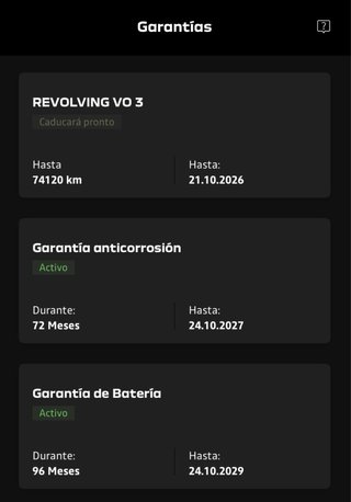 Dacia Spring 2021