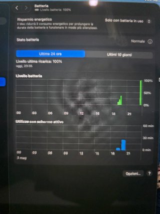Apple MacBook Pro 16" 2019 i9 1TB 16Gb
