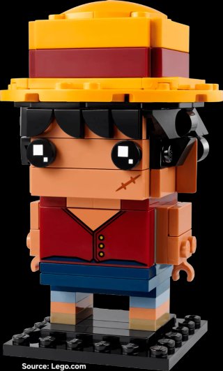 LEGO 40799 Monkey D. Luffy (BrickHeadz)