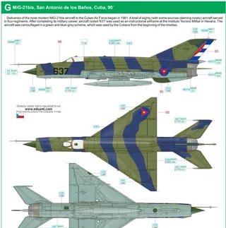 Maqueta MiG-21bis Around the World 1/48 Eduard
