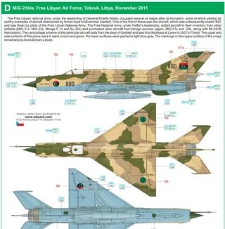 Maqueta MiG-21bis Around the World 1/48 Eduard