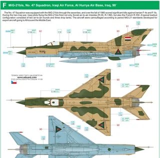 Maqueta MiG-21bis Around the World 1/48 Eduard