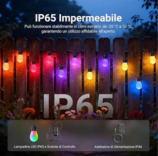 Luci LED Neewer NR01 30m Smart Alexa