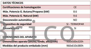 Plancha Gas Acero Rectificado Ranurada Serie 500 - PLC900RTRN