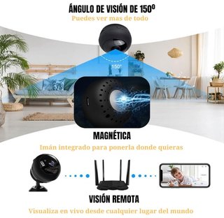 Mini Camara Espia 1080p IP Wifi a Tiempo Real