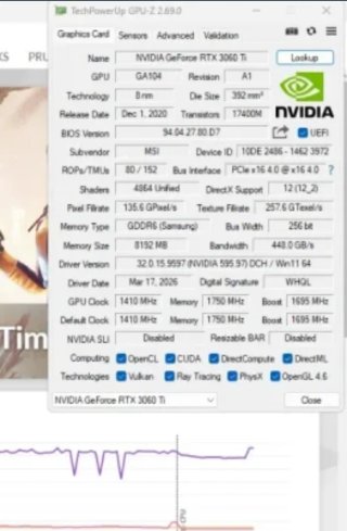 Scheda grafica MSI RTX 3060 Ti Ventus 3X 8GB